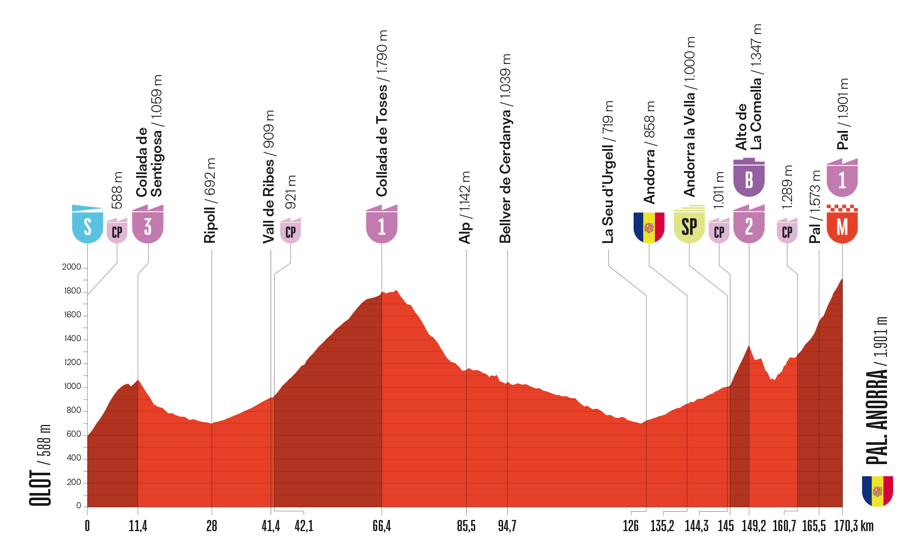 Pornhub aquaria fantasy kymberli is tempting, pleasant and