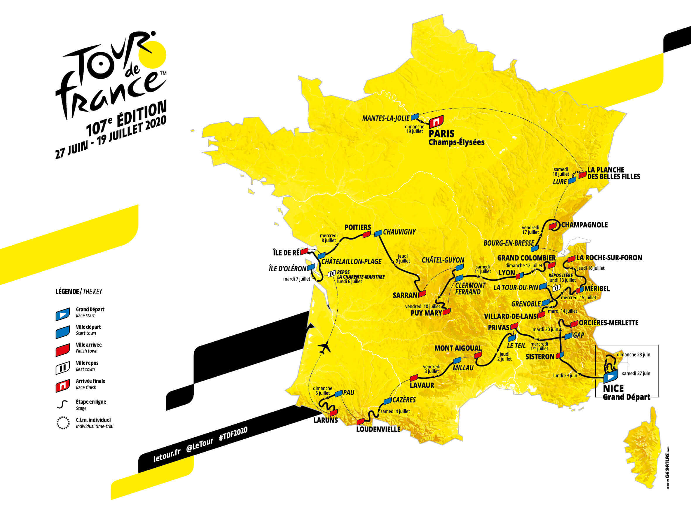 Deutsche Fahrer Tour De France 2021
