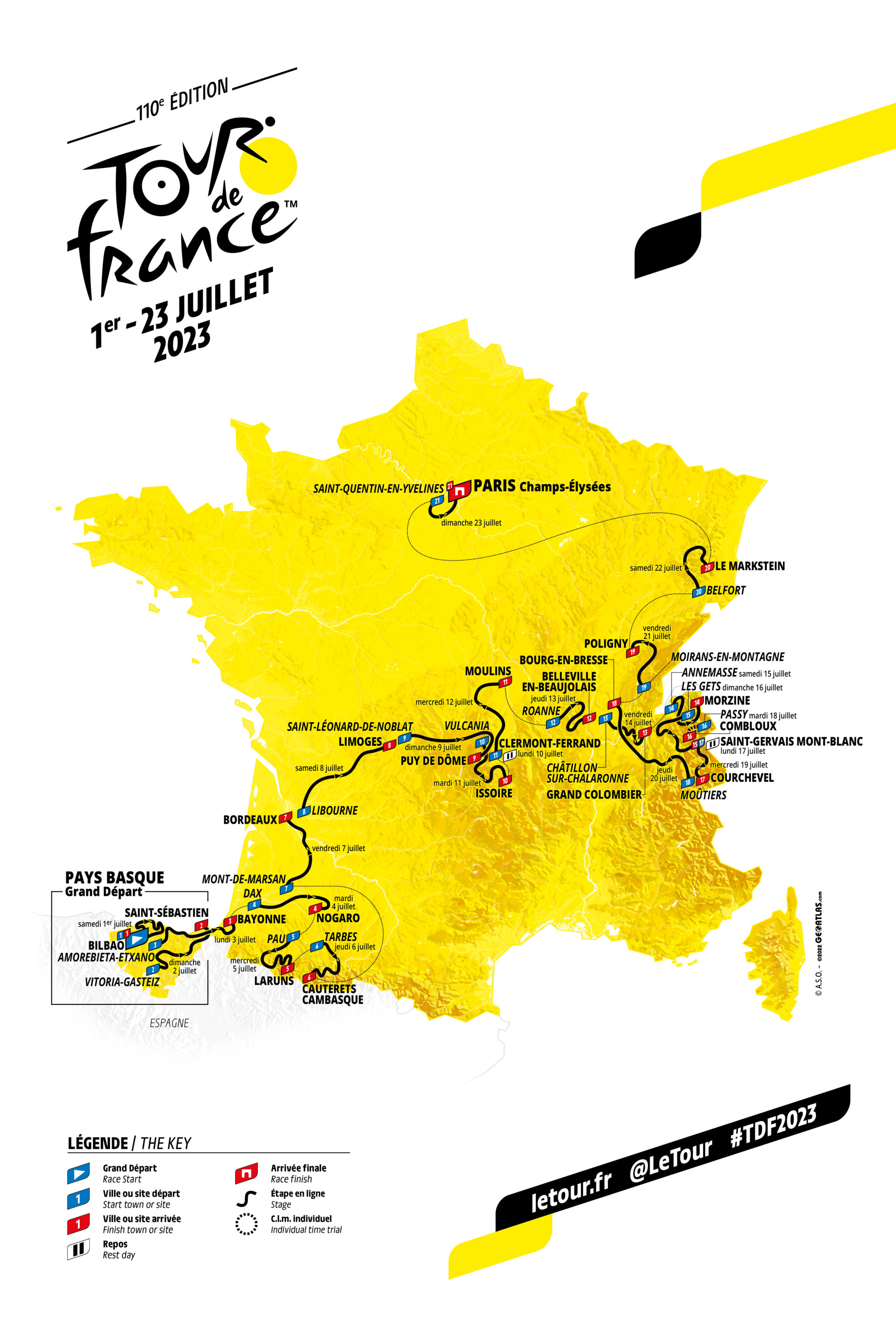 Vorschau auf die Strecke der Tour de France 2023